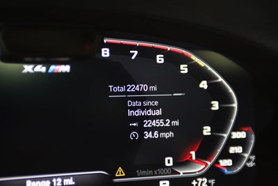 2023 BMW X4 M Competition