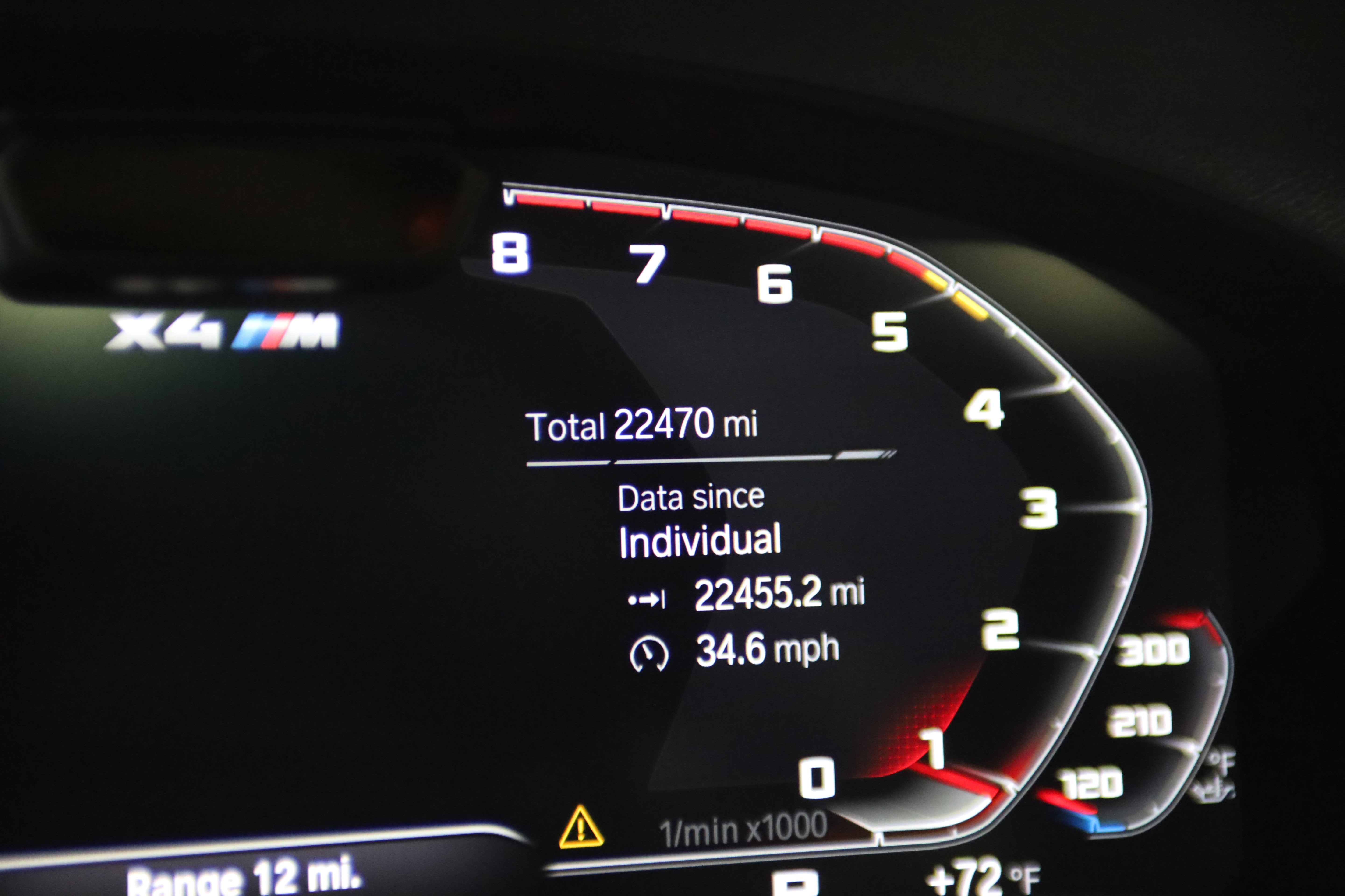 2023 BMW X4 M Competition