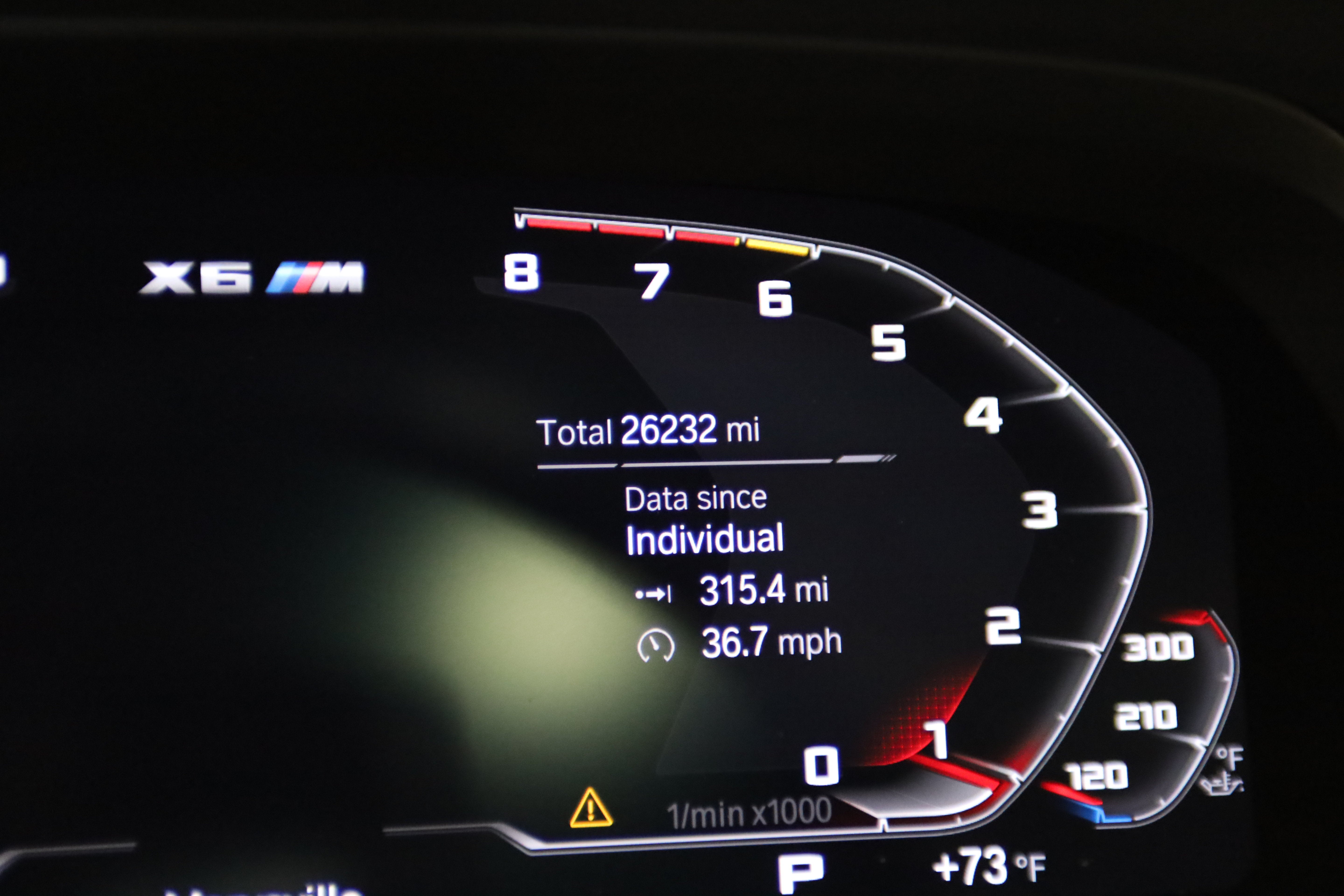 2022 BMW X6 M Competition