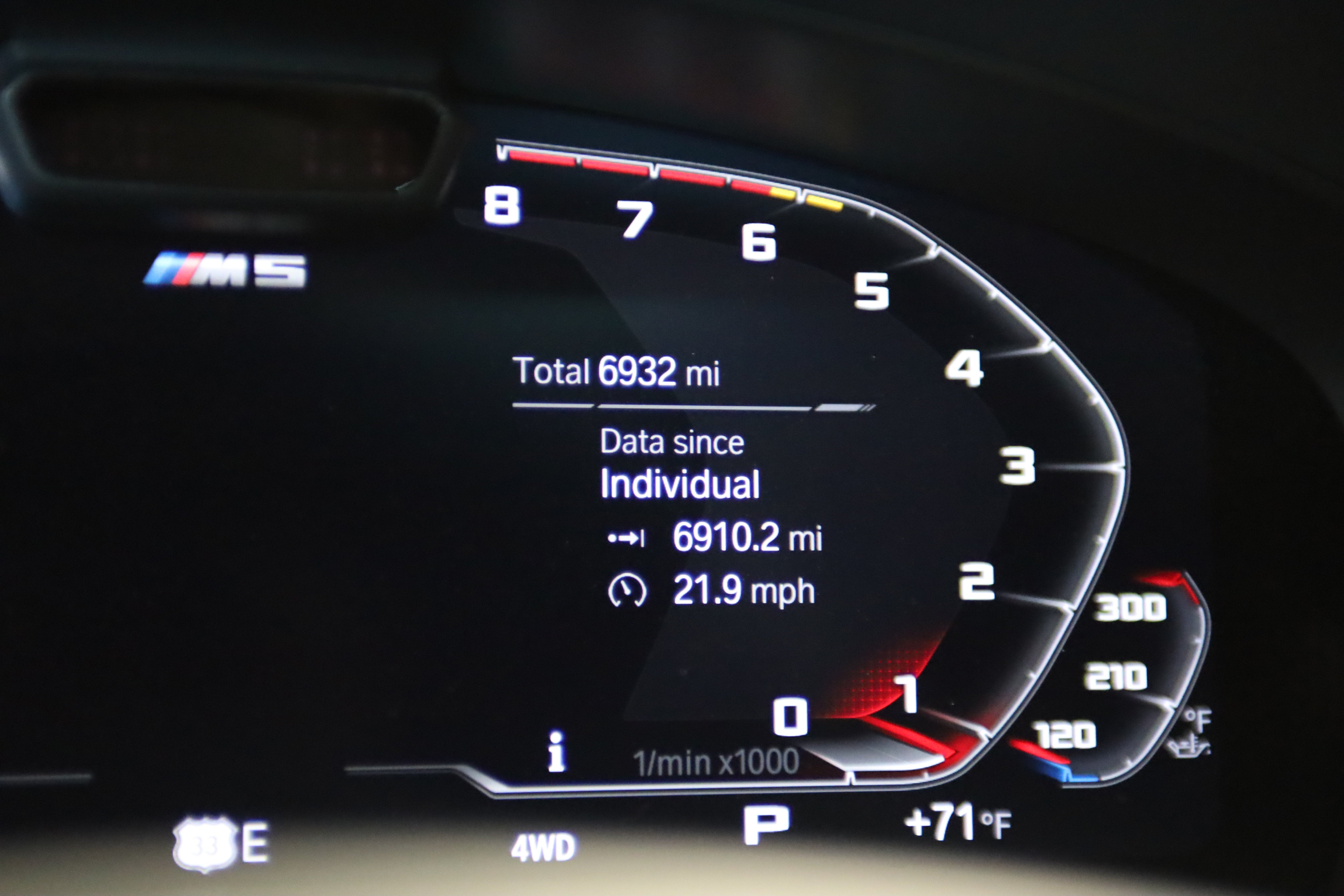 2021 BMW M5 Competition