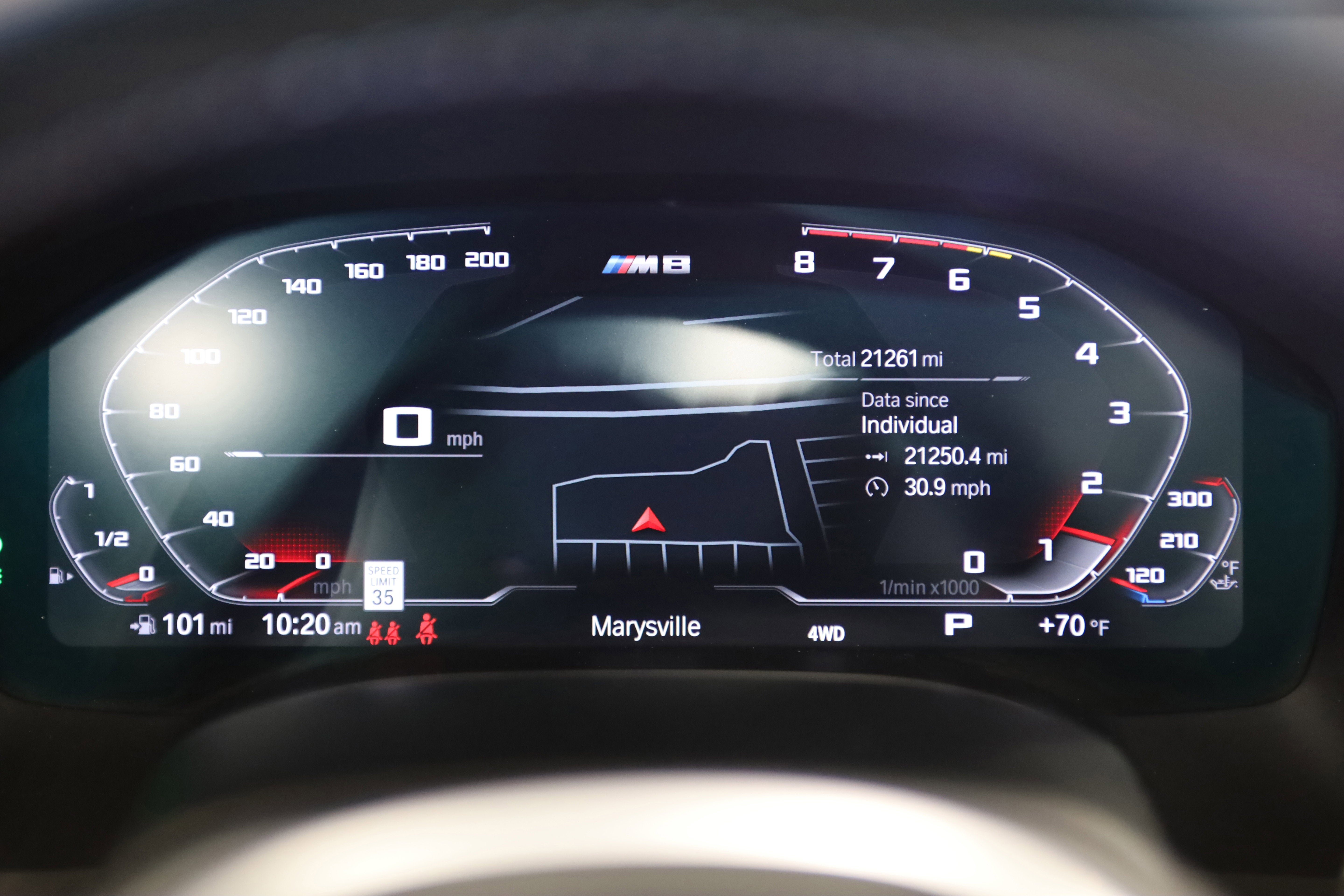 2022 BMW M8 Competition